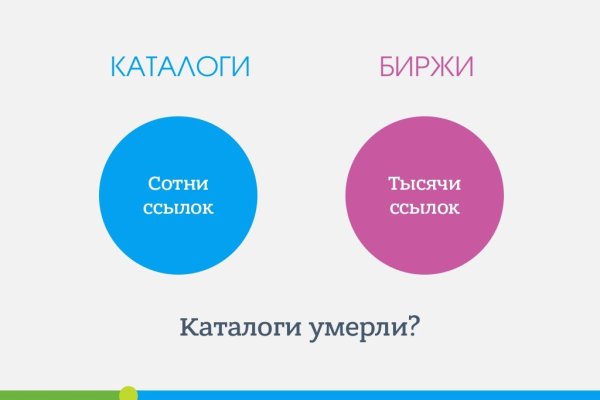 Мега или кракен